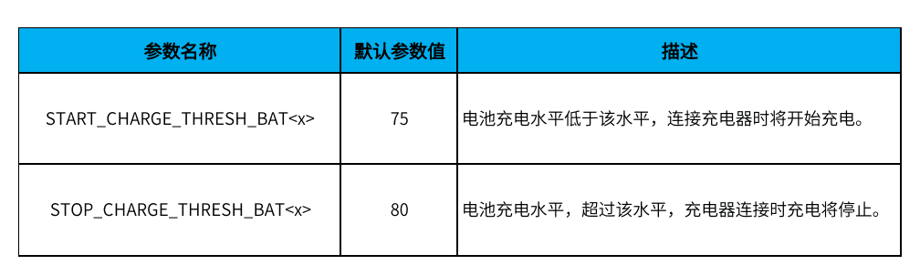 202311291630531515_3