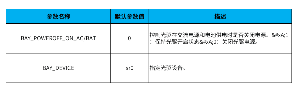 202311291635109757_4