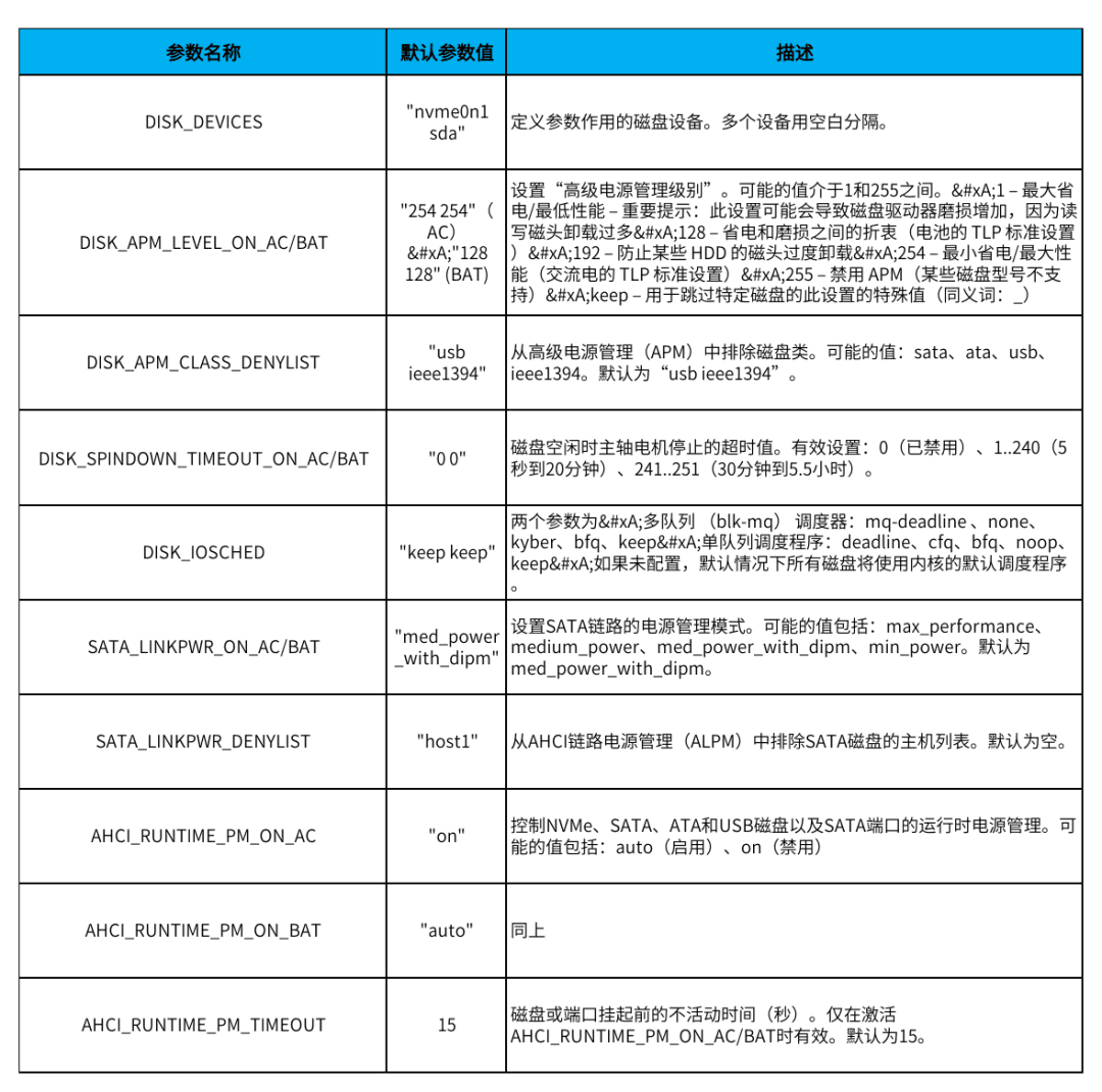 202311291635428010_5