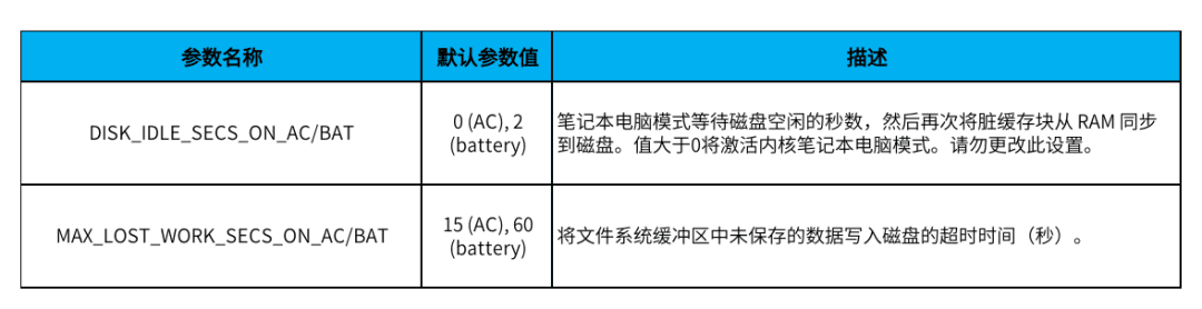 202311291636283410_6