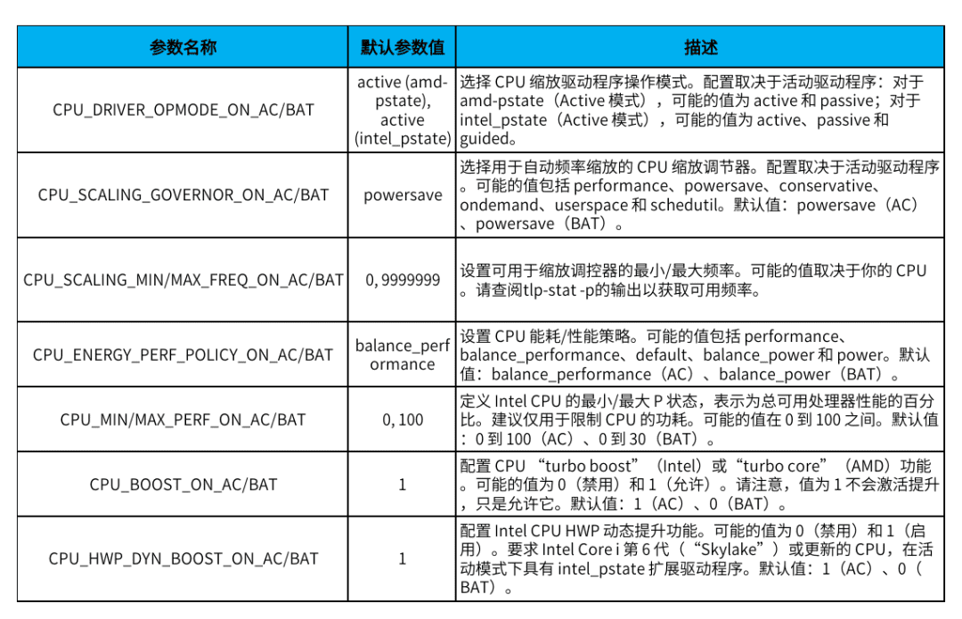 202311291638188553_11