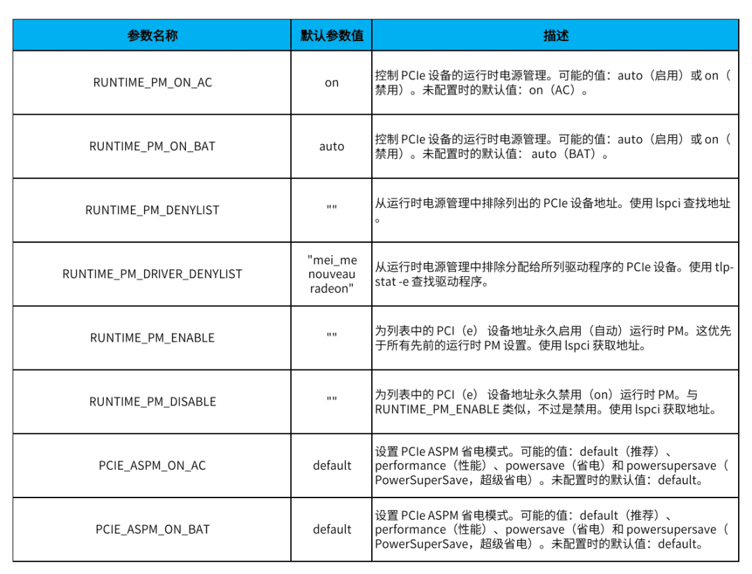 202311291640035384_14