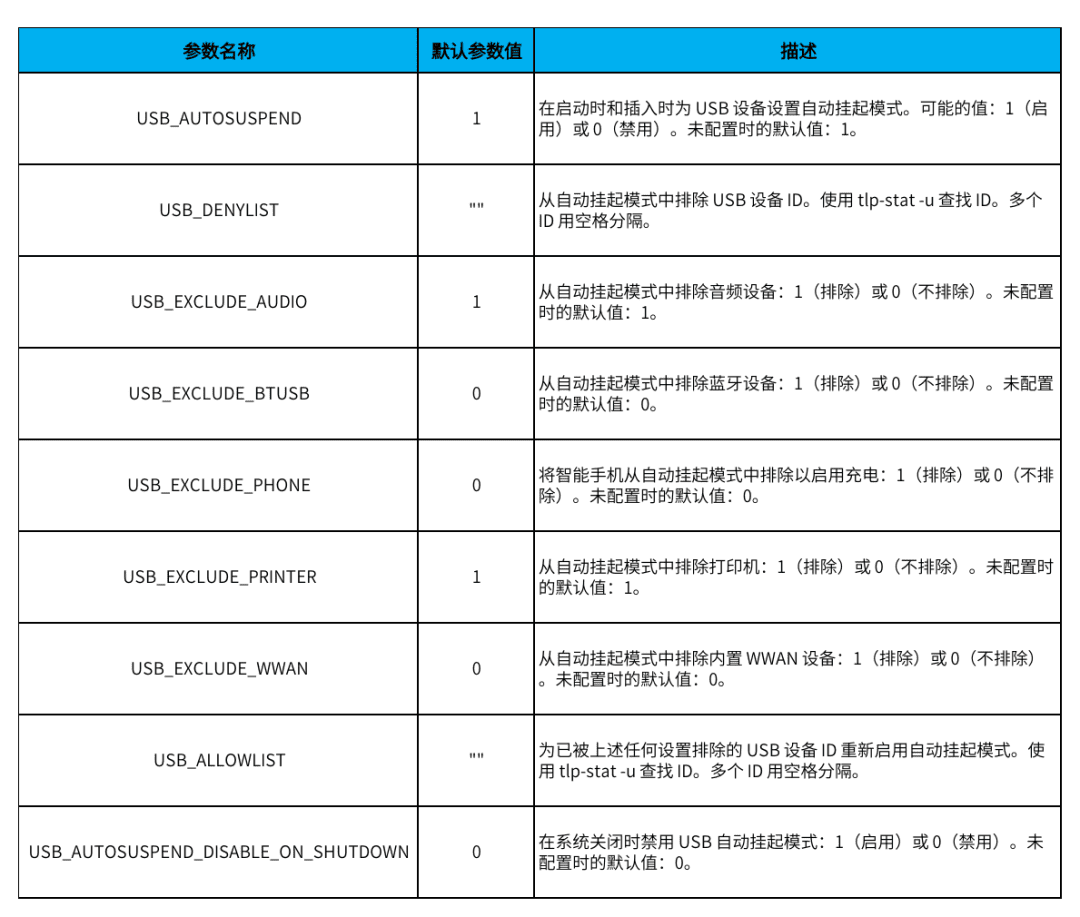 202311291640331297_15