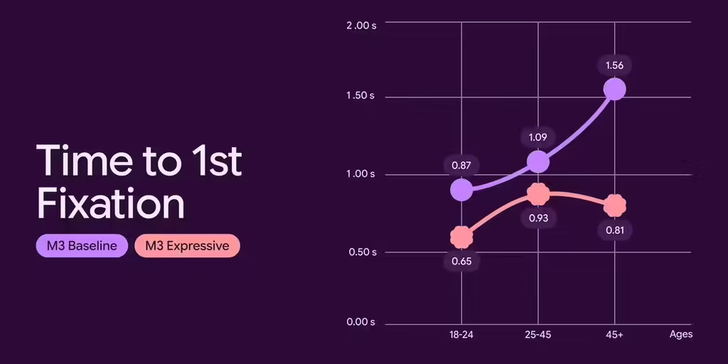 30f7d168-d8bd-48a8-b93c-c7f26d1c19e6