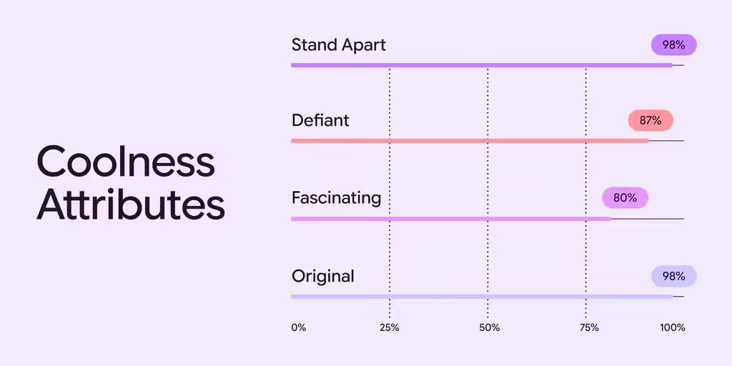 ecb0526f-e13f-4119-b987-2738b0270b25
