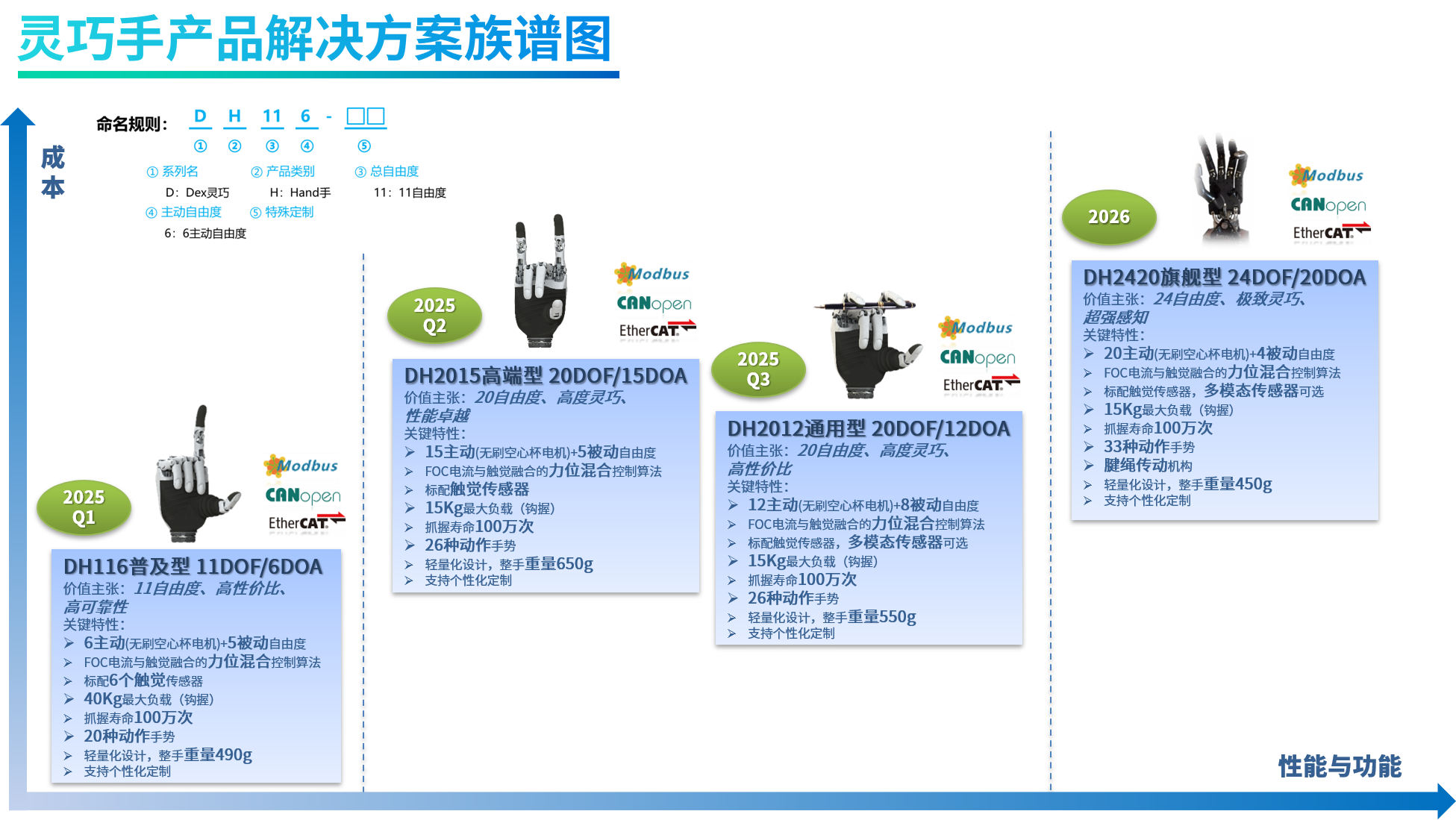 8dacdcab5665cb7c118b758834fd44d9.pnga_