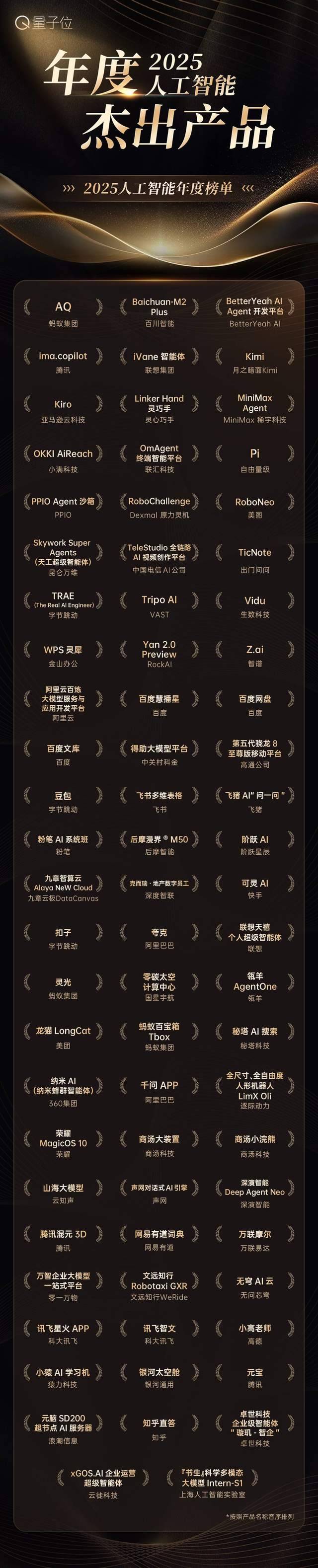 24cf2e968c64489e834e93b4d1755d26tplv-tt-shrink6400.image_