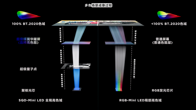 98d2afe868d74158a0d685048713813atplv-tt-shrink6400.image_