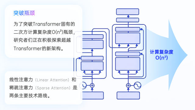 a2be6d0c2913472d828cb02d5ba01a1ctplv-tt-shrink6400.image_