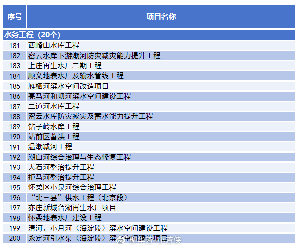 4cc015f6ly4i9woycxqe6j20gm0dr3zs