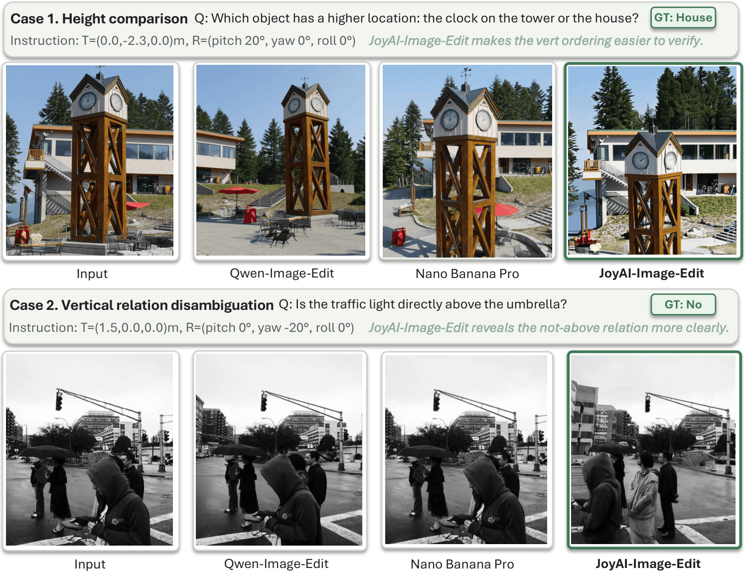 spatial-reasoning-showcase spatial-reasoning-showcase